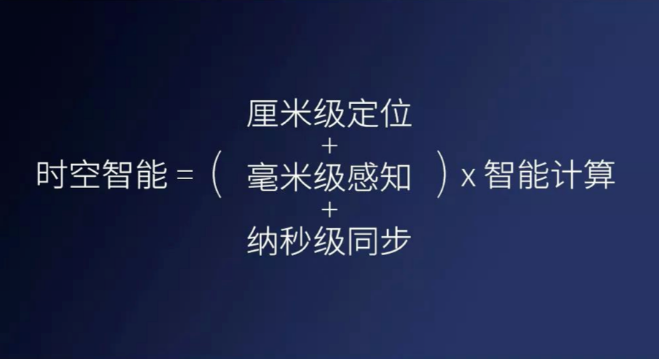 千尋cors、千尋知寸升級(jí)版即將上線，兼容5星16頻！